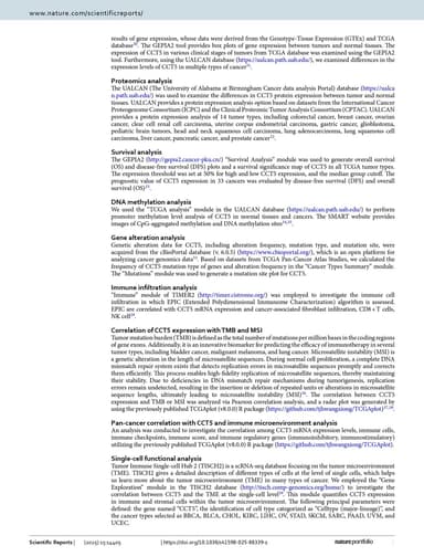 Pan-cancer analysis reveals immunological and prognostic significance of CCT5 in human tumors pg 3